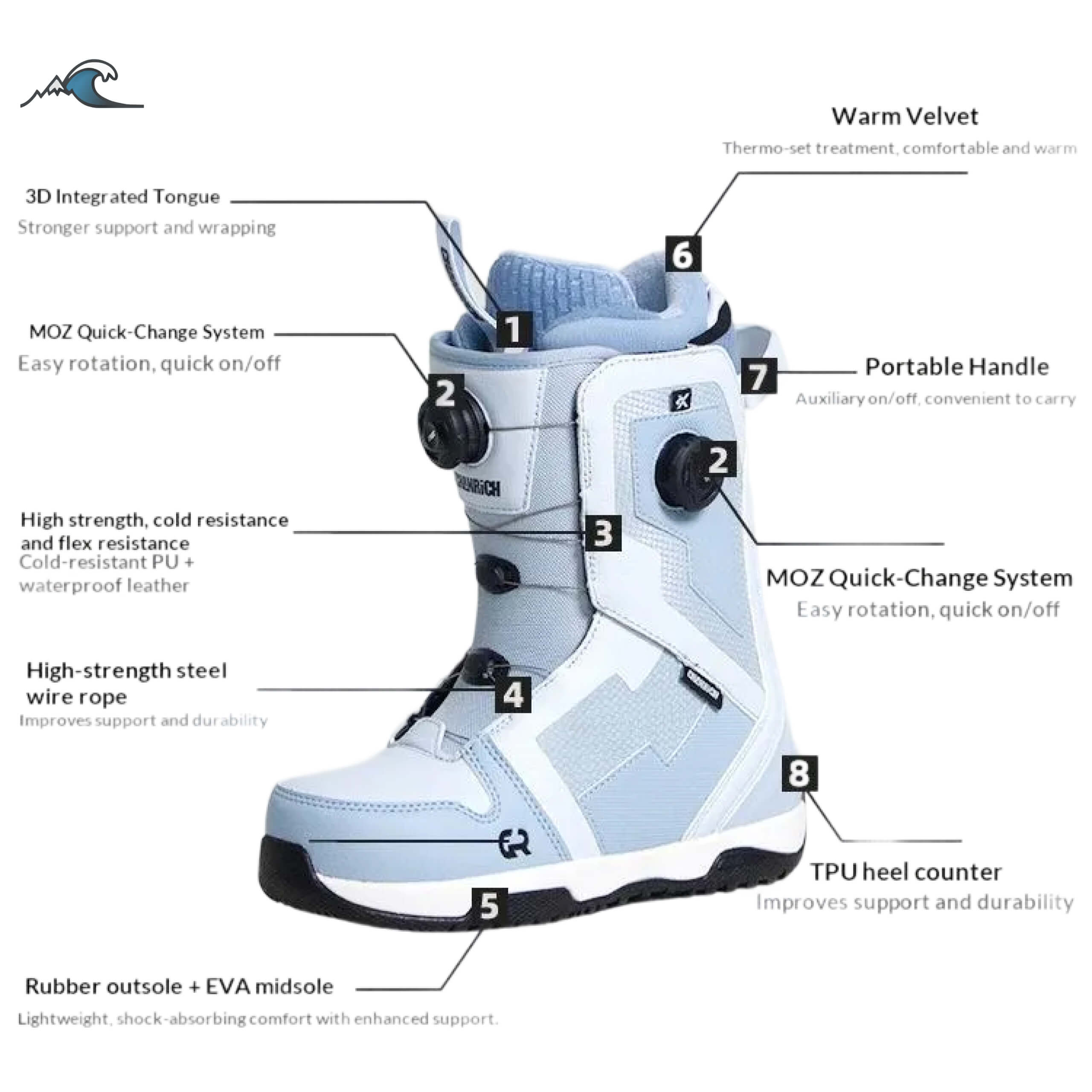 Waterdichte snowboardlaarzen v - Boots recensie en prijs